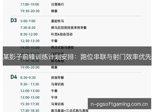 某影子前锋训练计划安排：跑位串联与射门效率优先